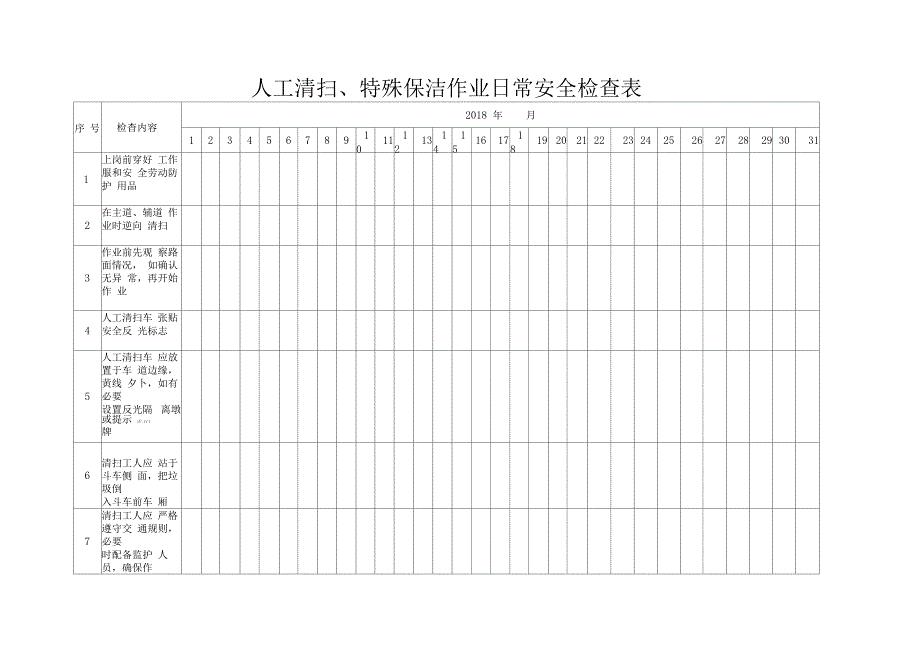 环卫日常安全检查表