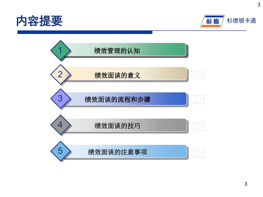 绩效管理绩效面谈_第3页