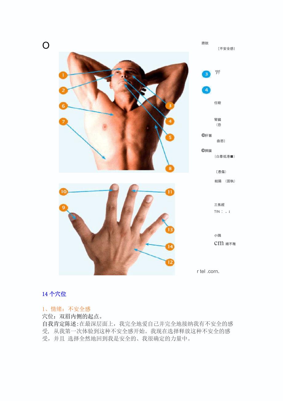 穴位敲击法eft_第2页