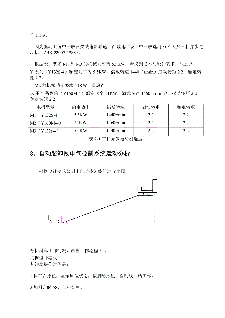 自动装卸线控制系统设计.doc_第4页