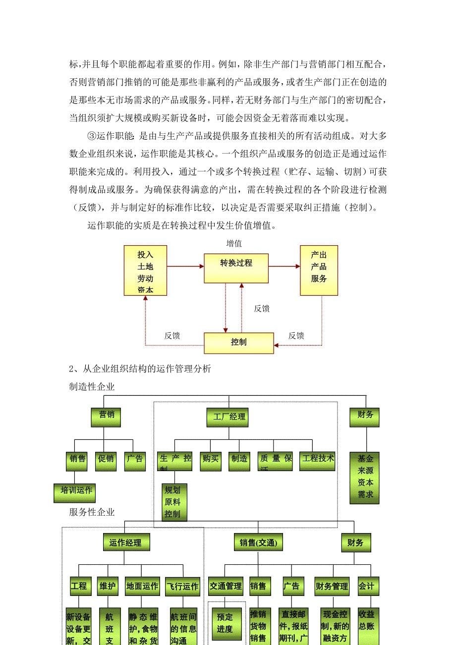 生产运作下载-《生产与运作管理》教案_第5页