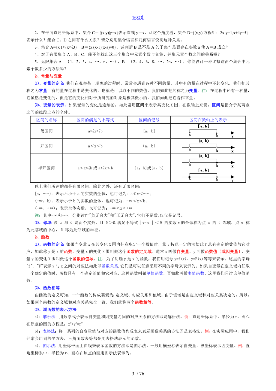 高等数学基础知识点大全(94页完美打印版)_第3页