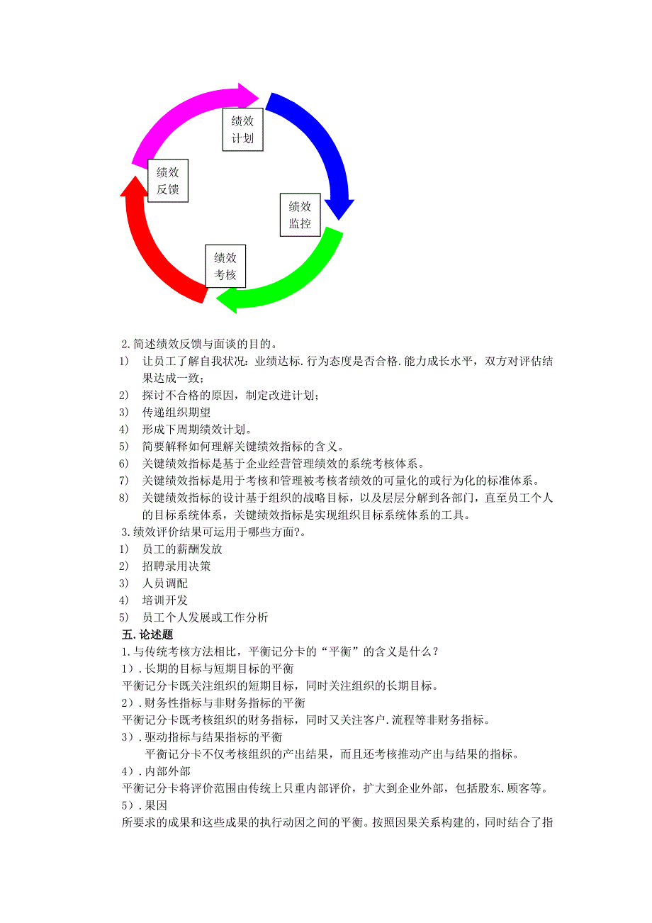 聊城大学管理学院函授绩效管理习题一_第4页