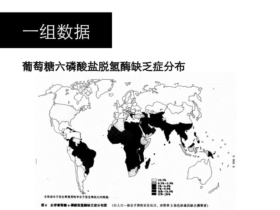 人类遗传病 精品课件_第5页