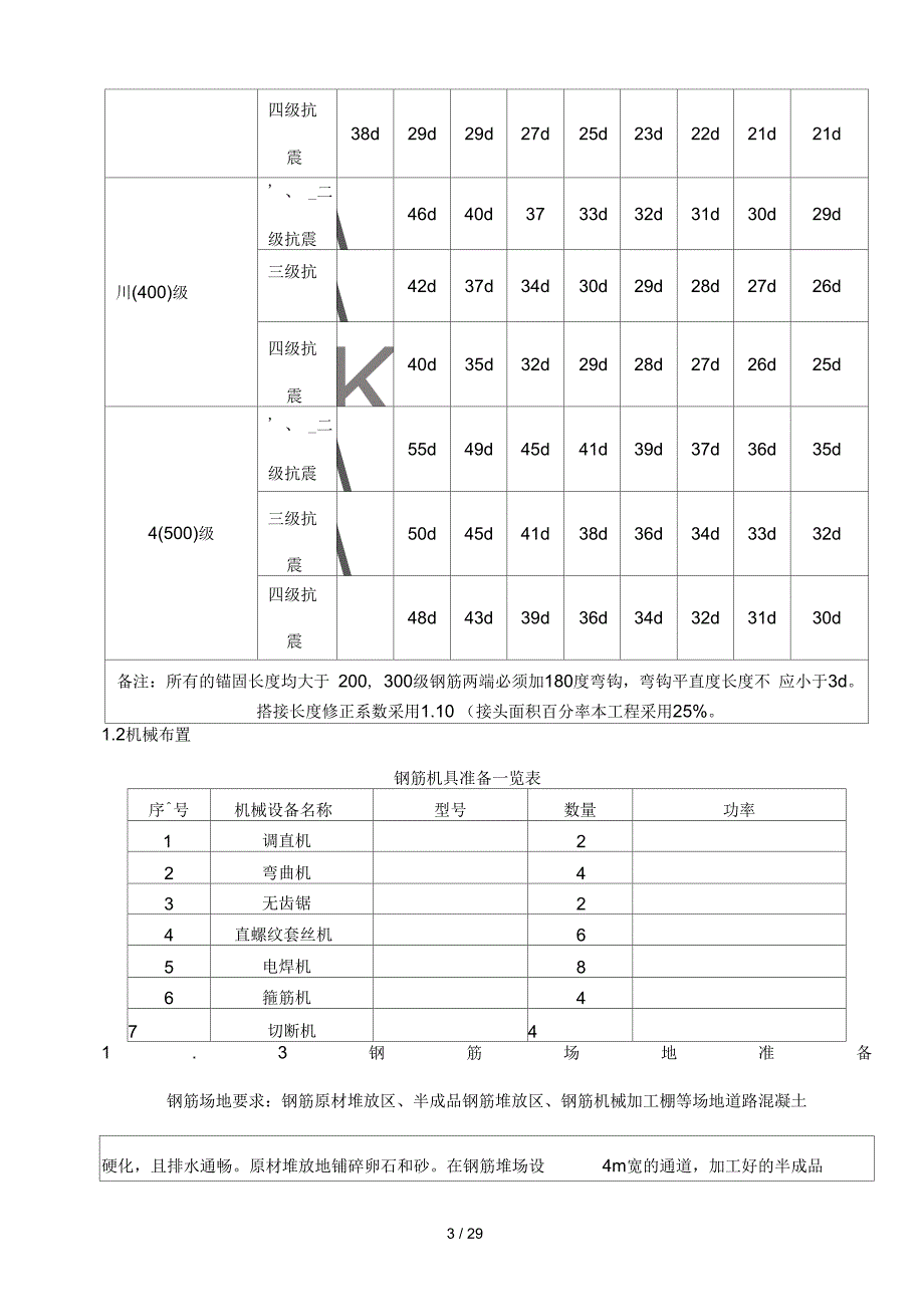 钢筋工程技术交底_第3页