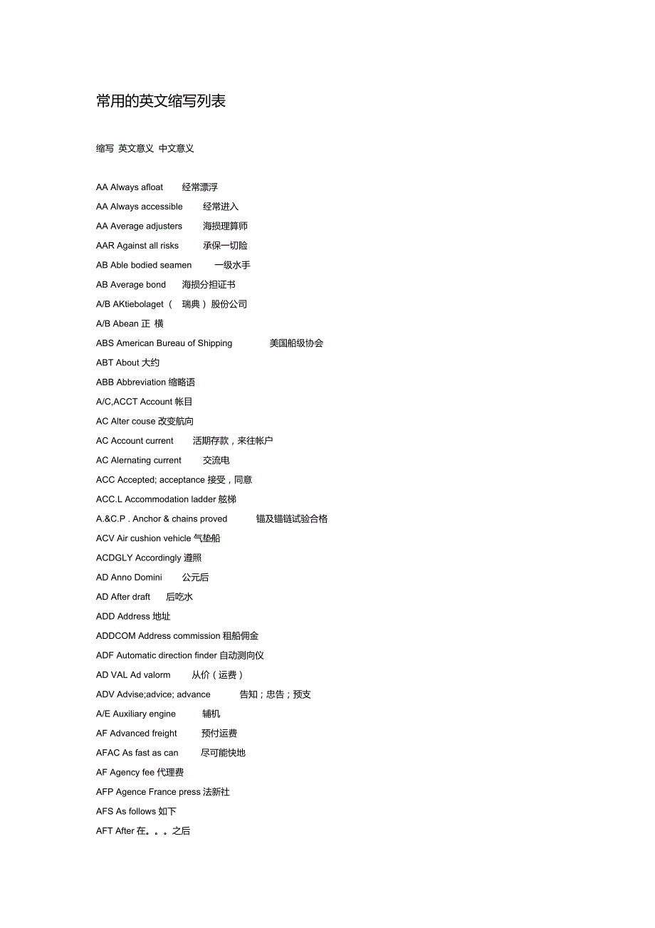 英文常用词汇缩写.doc_第1页