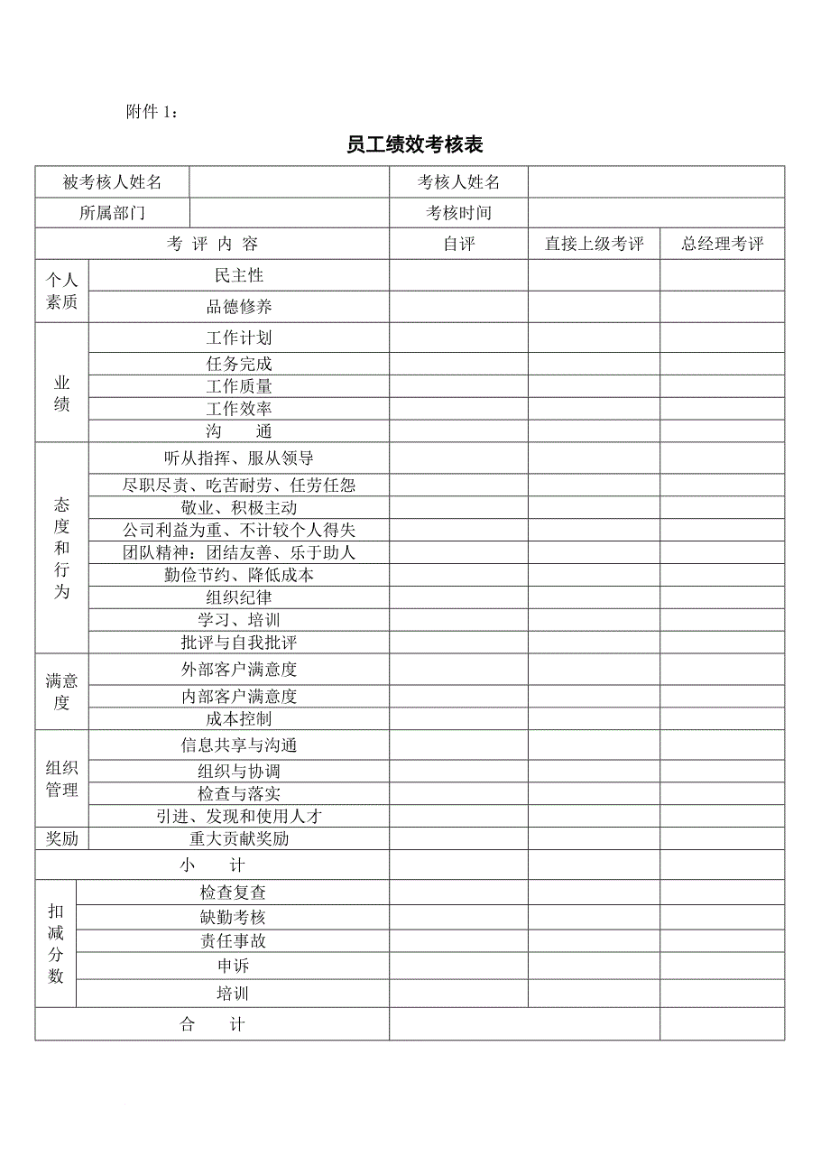 bdf-绩效考核制度范本_第4页