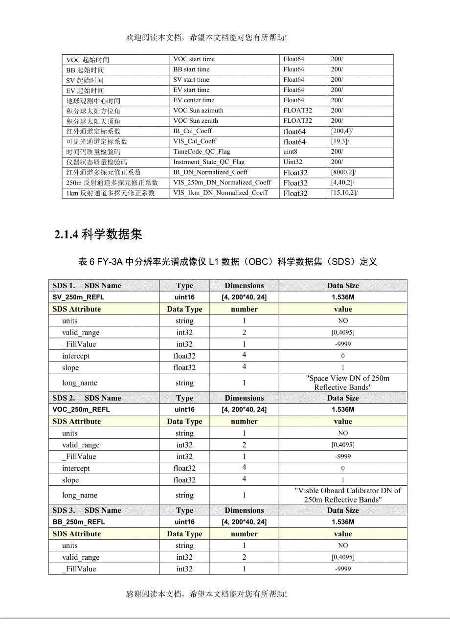 系统业务产品特性卡_第5页