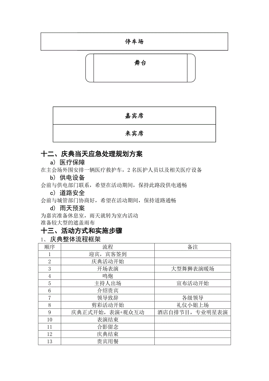 某某大饭店周年庆典策划书_第4页