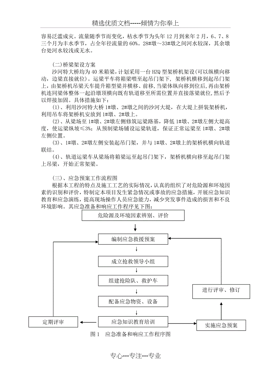 特大桥生产安全事故应急救援预案_第2页