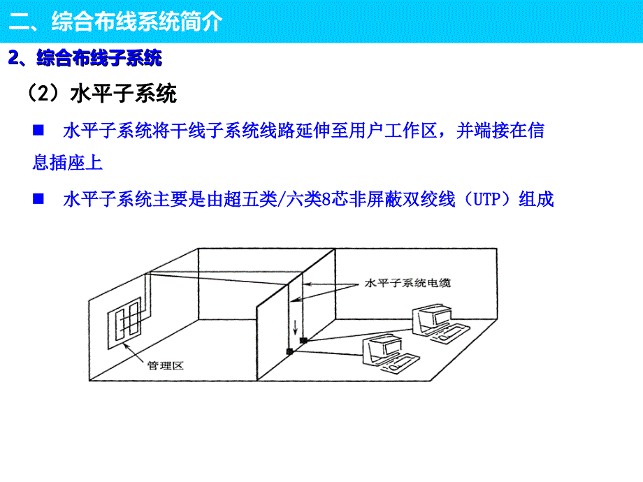 综合布线系统方案_第4页