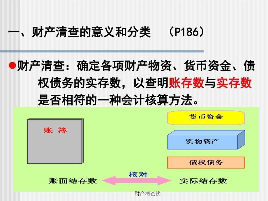 财产清查次课件_第5页