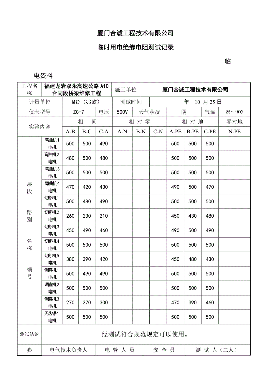 绝缘电阻测试记录表_第1页