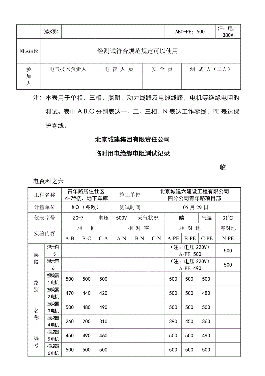 绝缘电阻测试记录表_第3页