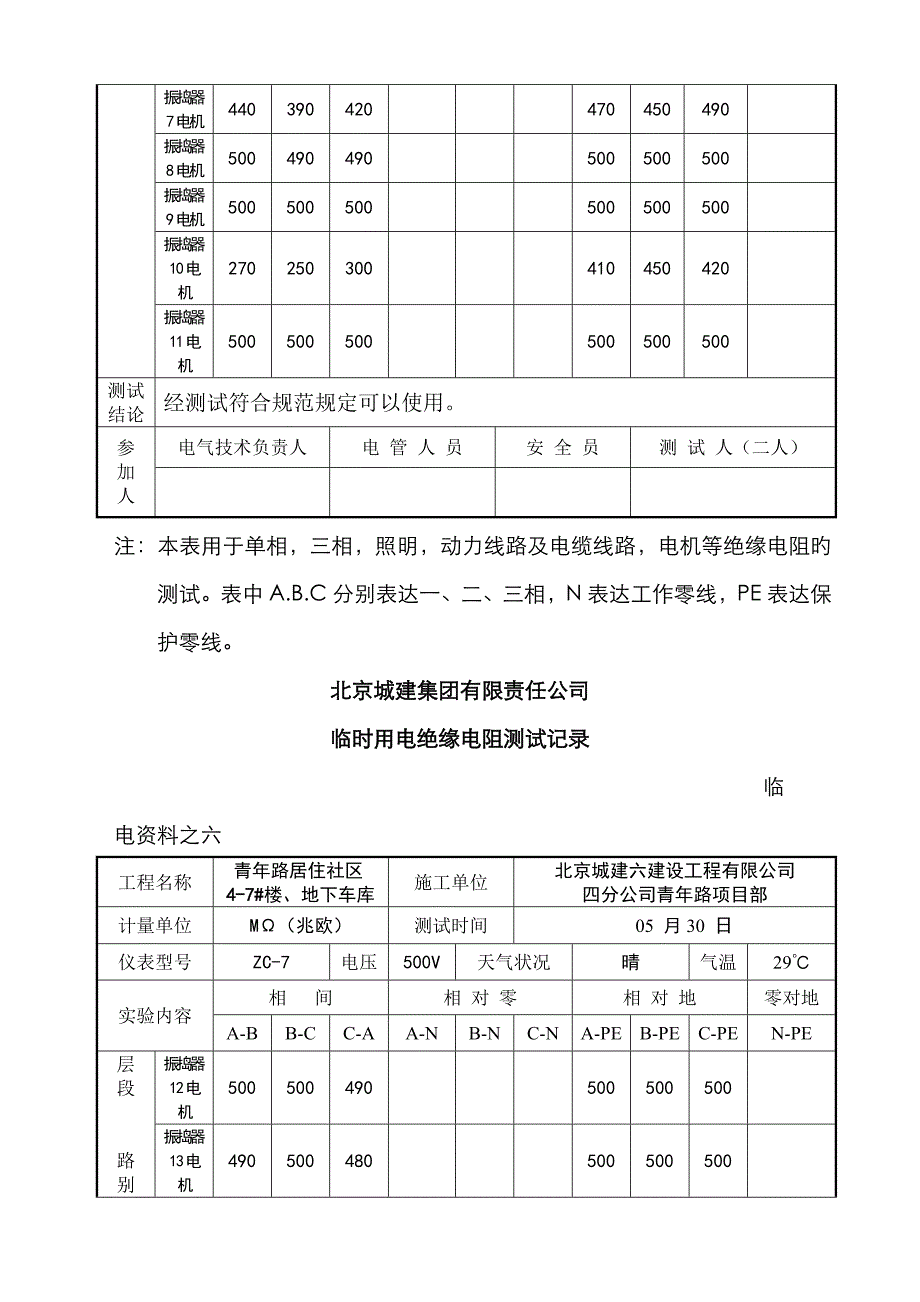 绝缘电阻测试记录表_第4页