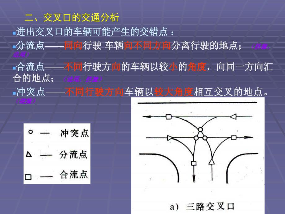 学习课件道路平面交叉设计1_第4页