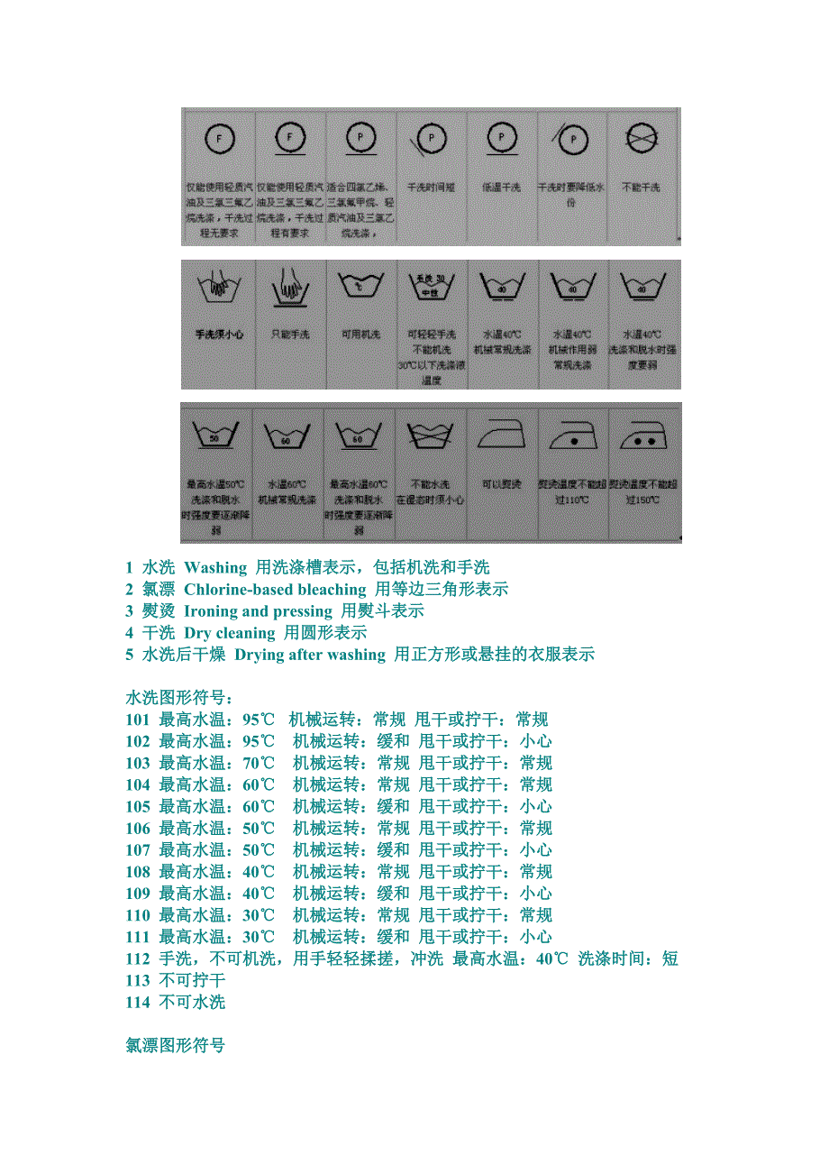 衣服洗涤标志详细介绍nob.doc_第2页