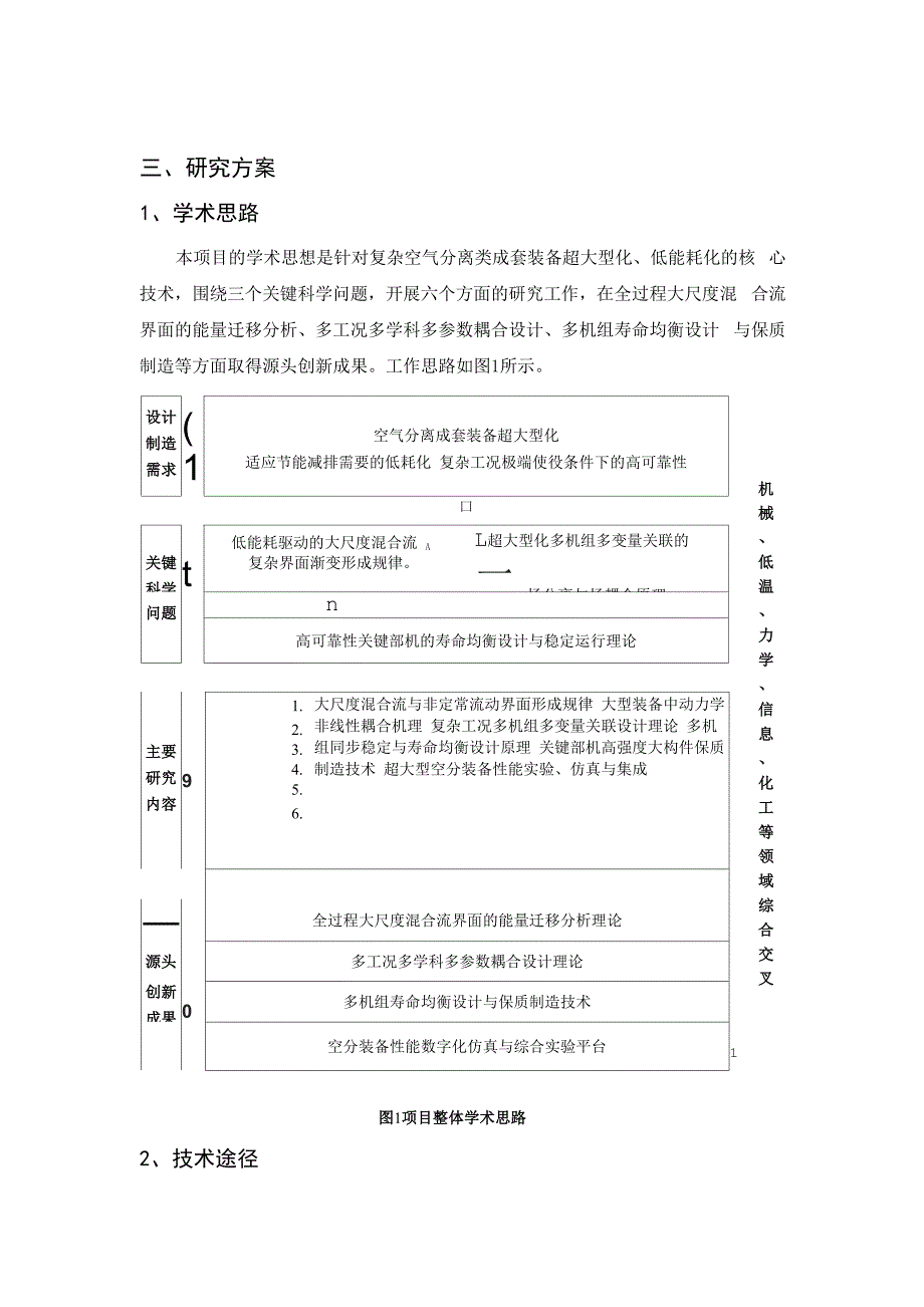 复杂空气分离类成套装备超大型化与低能耗化的关键科学问题_第4页