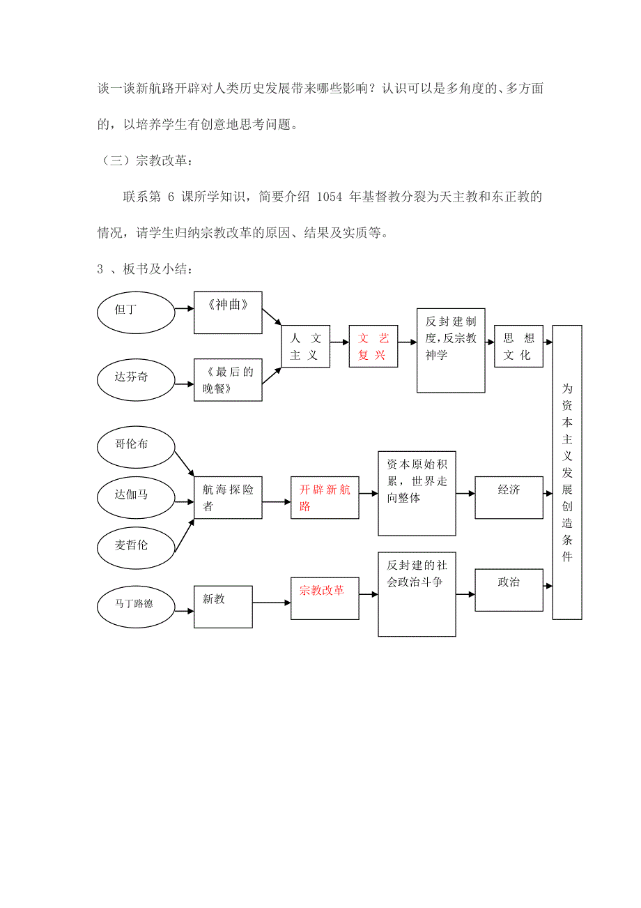 12课 西欧走出中古时代.教案.doc_第3页