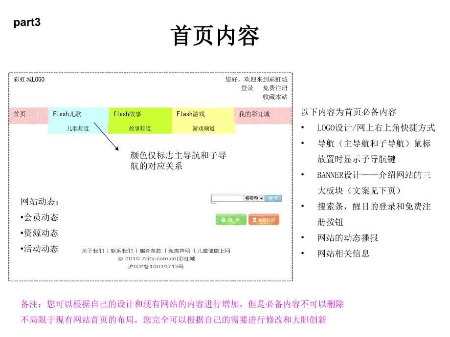 彩虹城现阶段网站改版任务_第5页