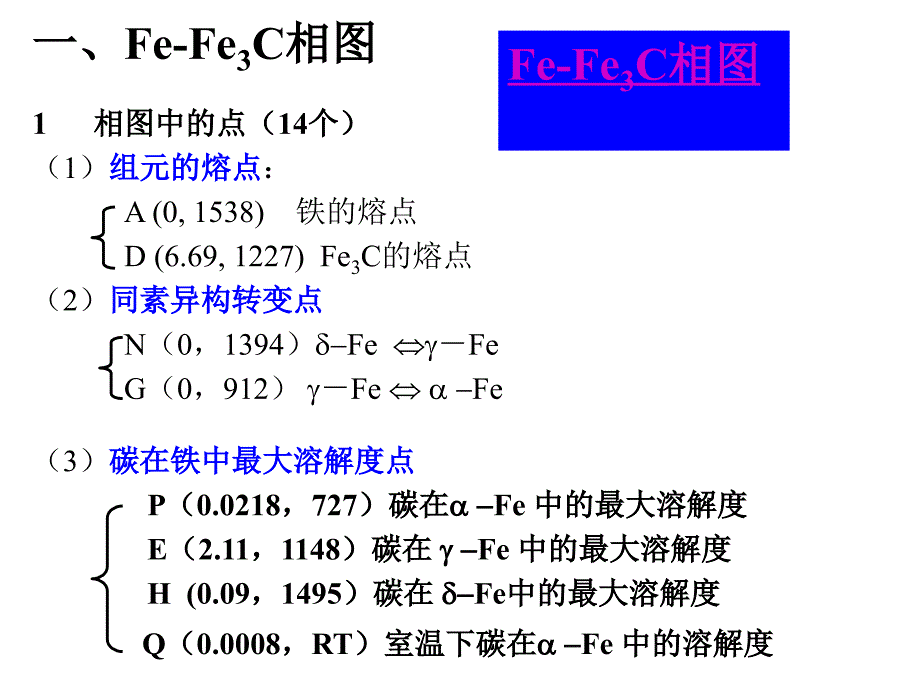 材料课件铁碳相图_第3页