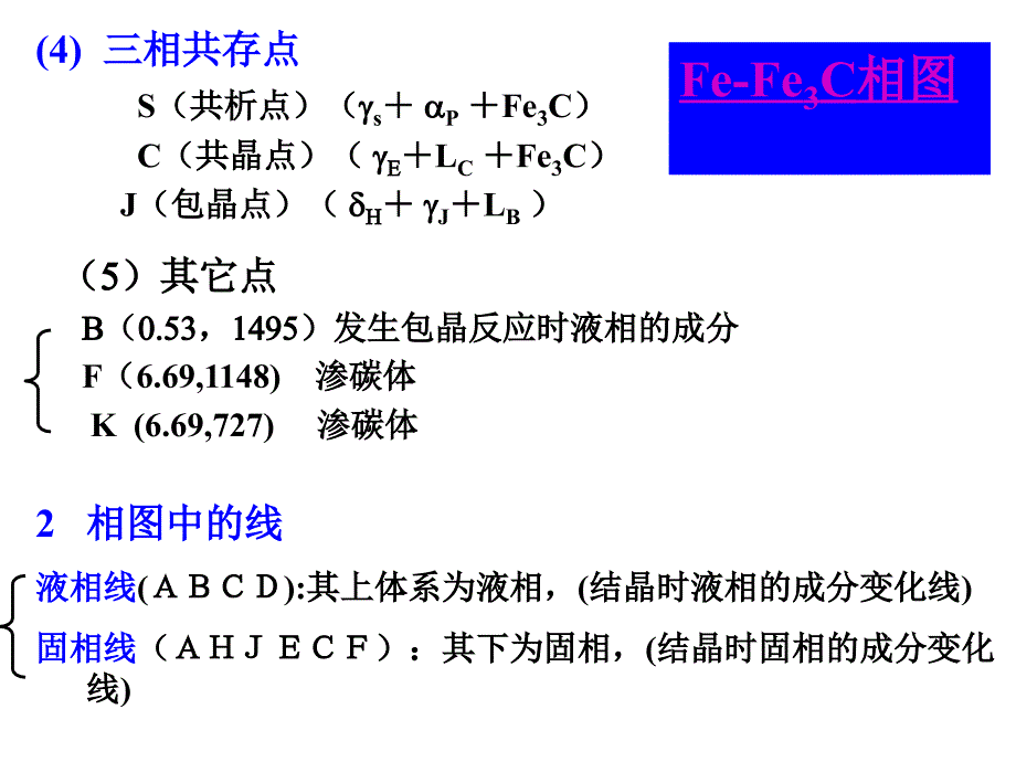 材料课件铁碳相图_第4页