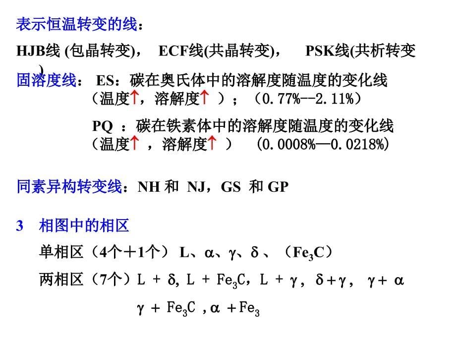 材料课件铁碳相图_第5页