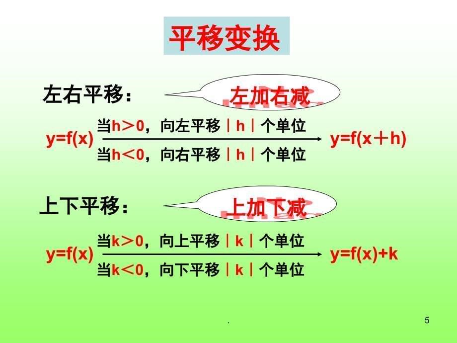 函数图像的平移变换优秀课件_第5页