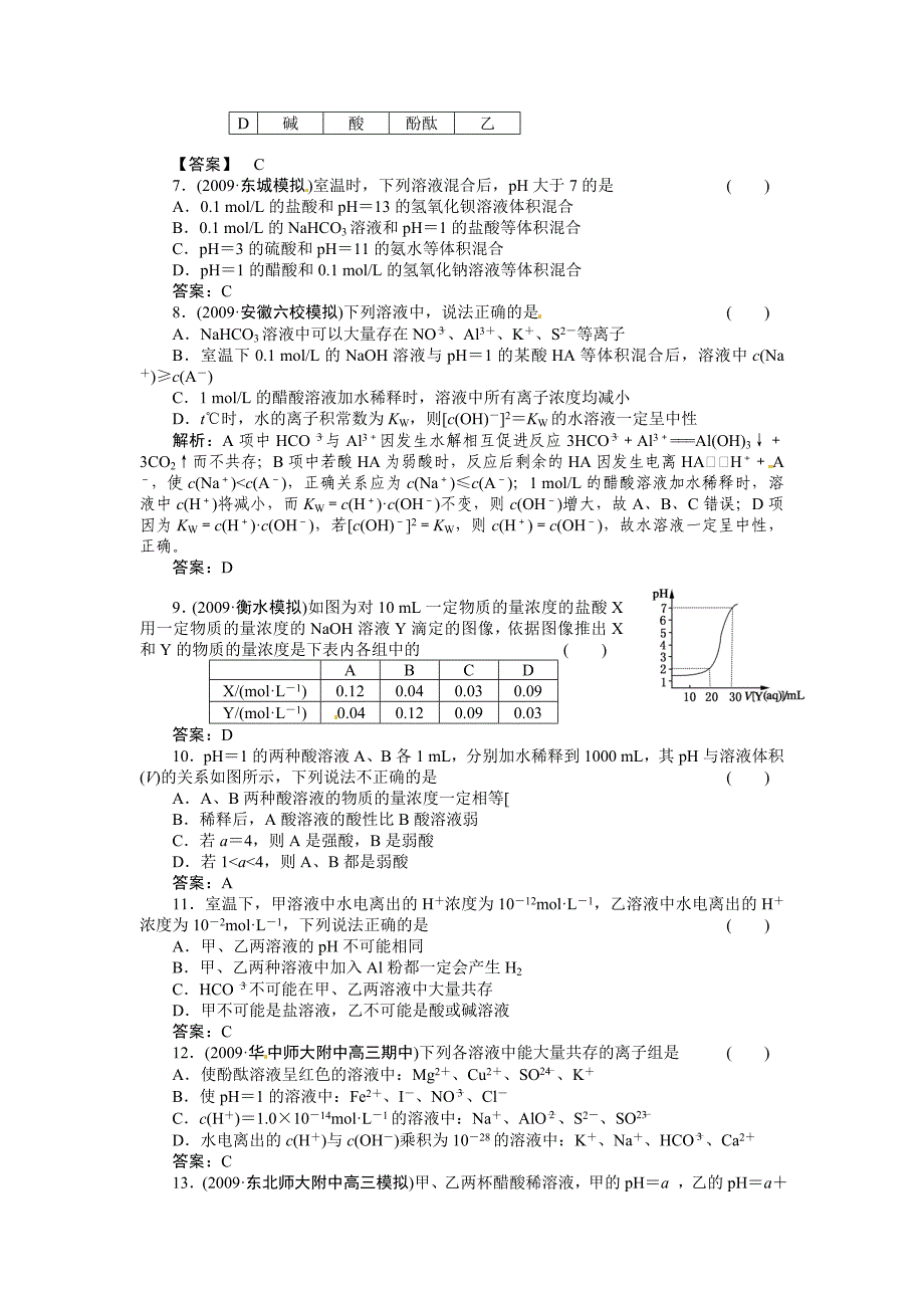 2011届高考化学第一轮总复习 第8章 第二节精品练习_第2页