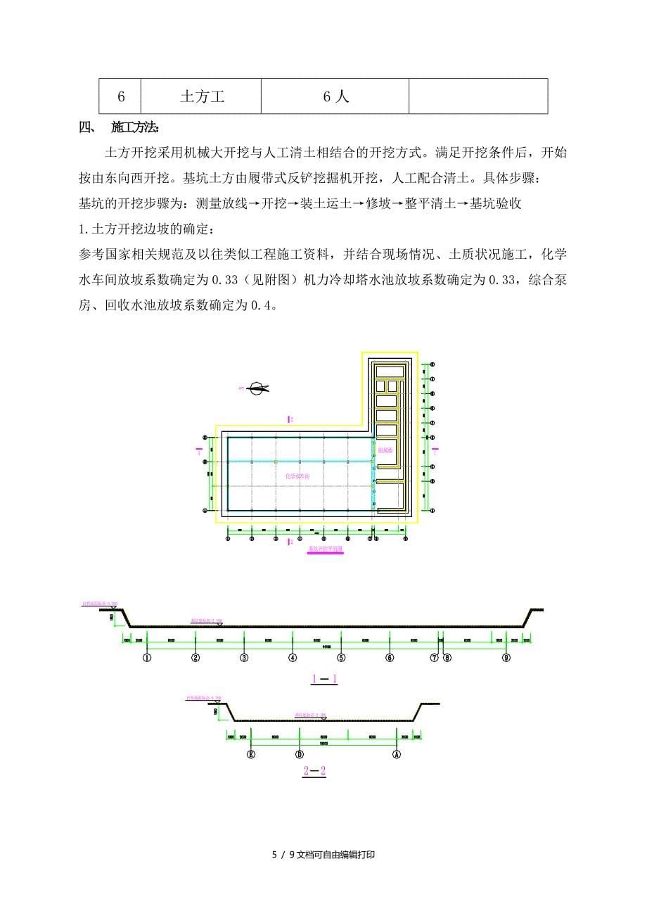 化学水机力冷却塔水池综合水池回收水池中和水池土方开挖方案_第5页