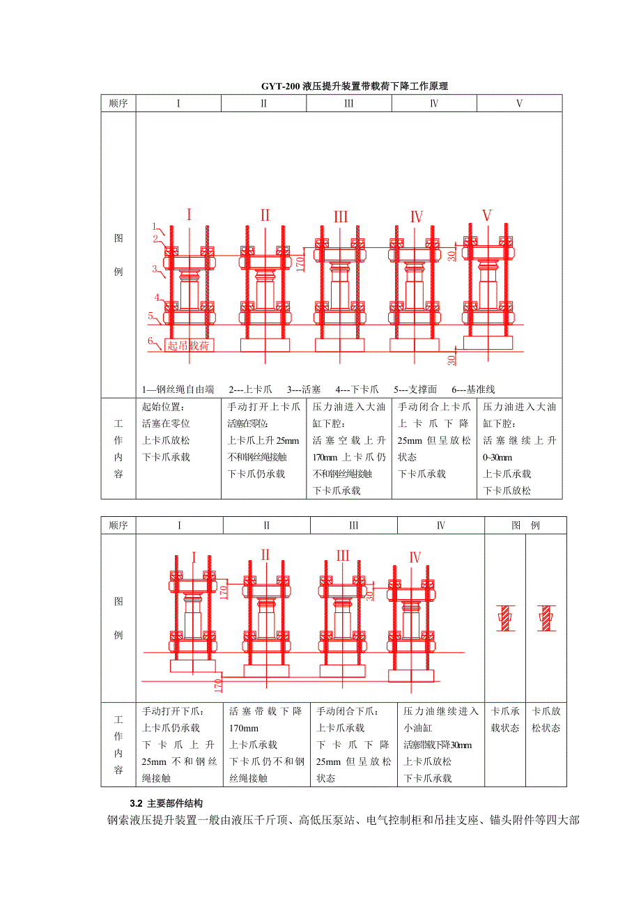 一、液压提升装置.doc_第5页