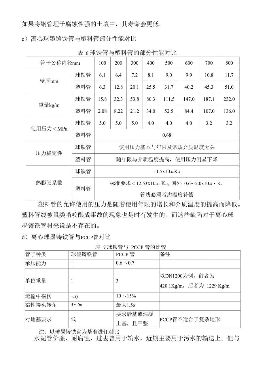 球墨铸铁管资料2_第5页