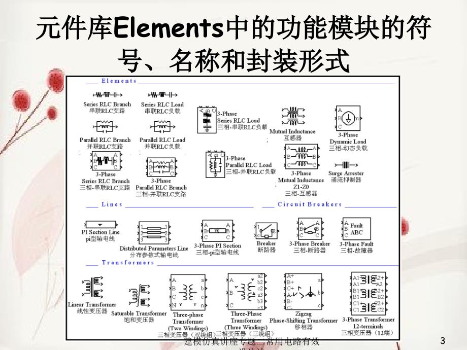 建模仿真讲座专题二常用电路有效设计法_第3页