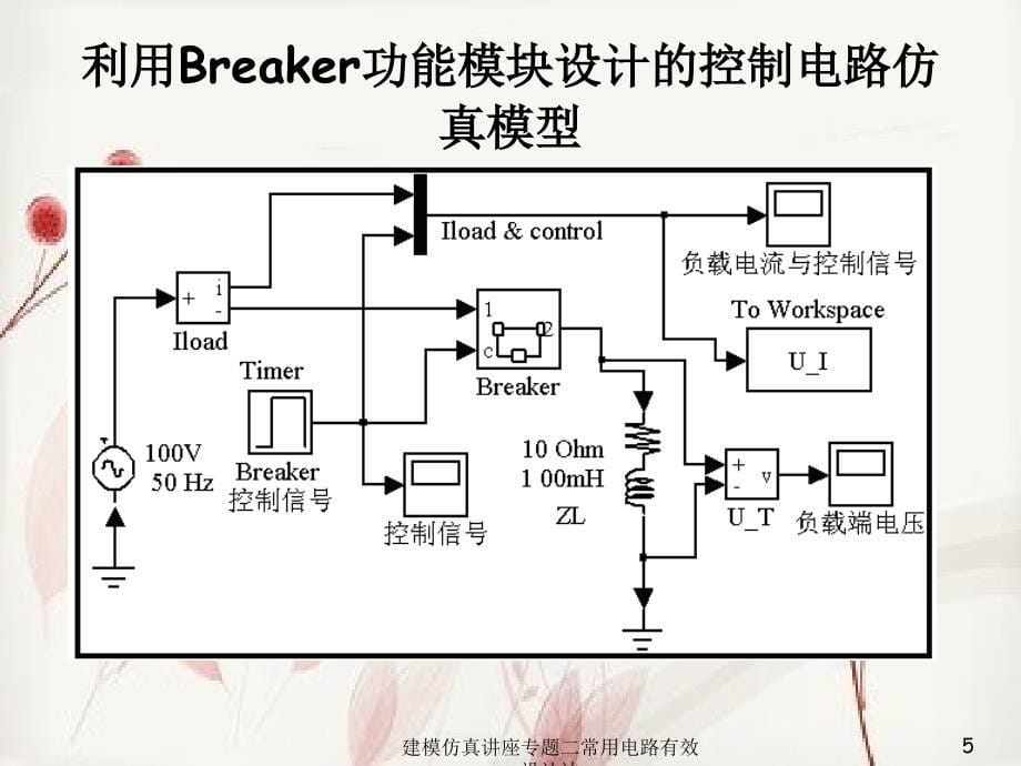 建模仿真讲座专题二常用电路有效设计法_第5页