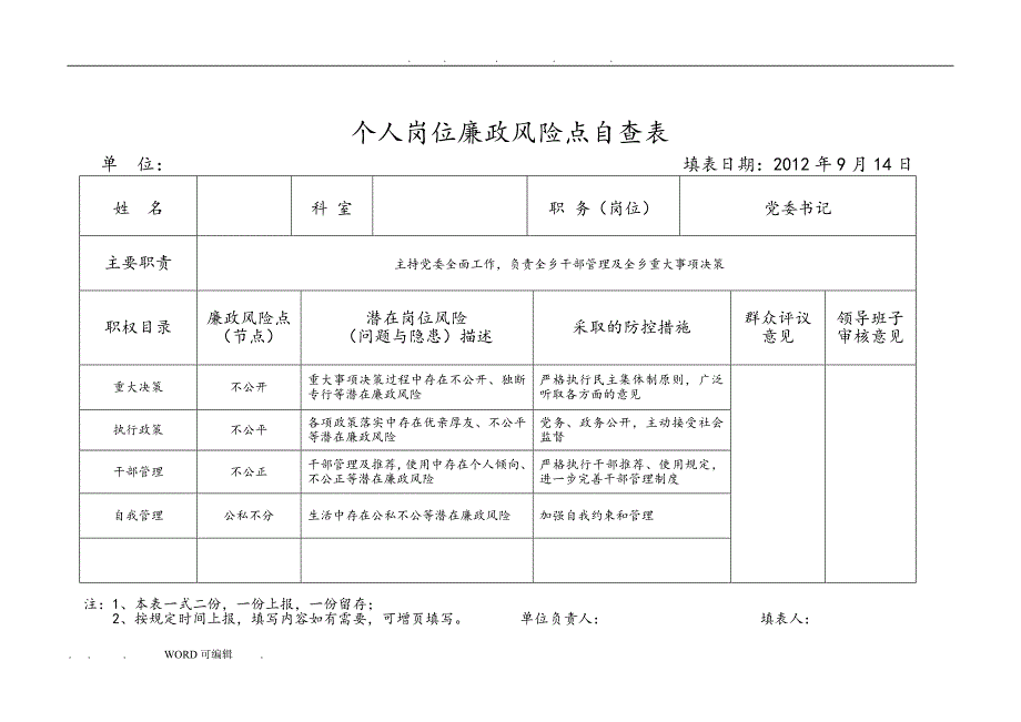 个人岗位廉政风险点自查表DOC35页_第1页