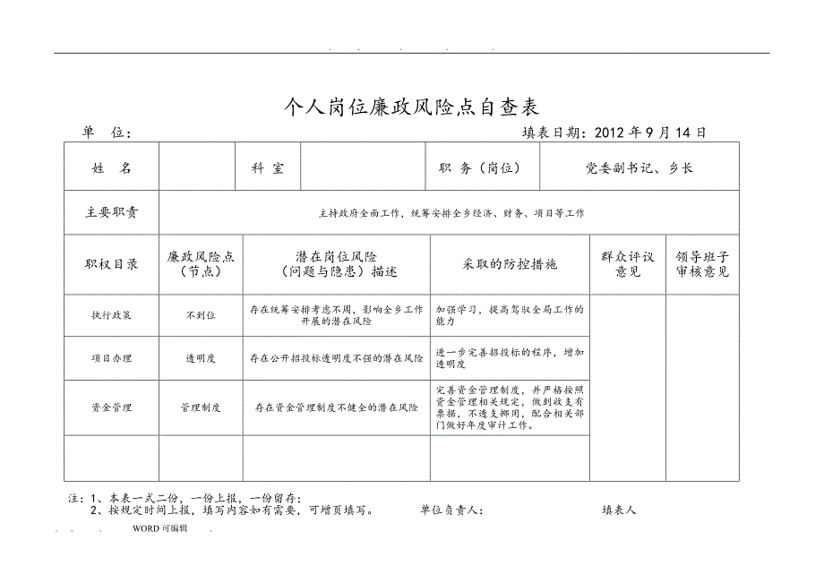 个人岗位廉政风险点自查表DOC35页_第2页