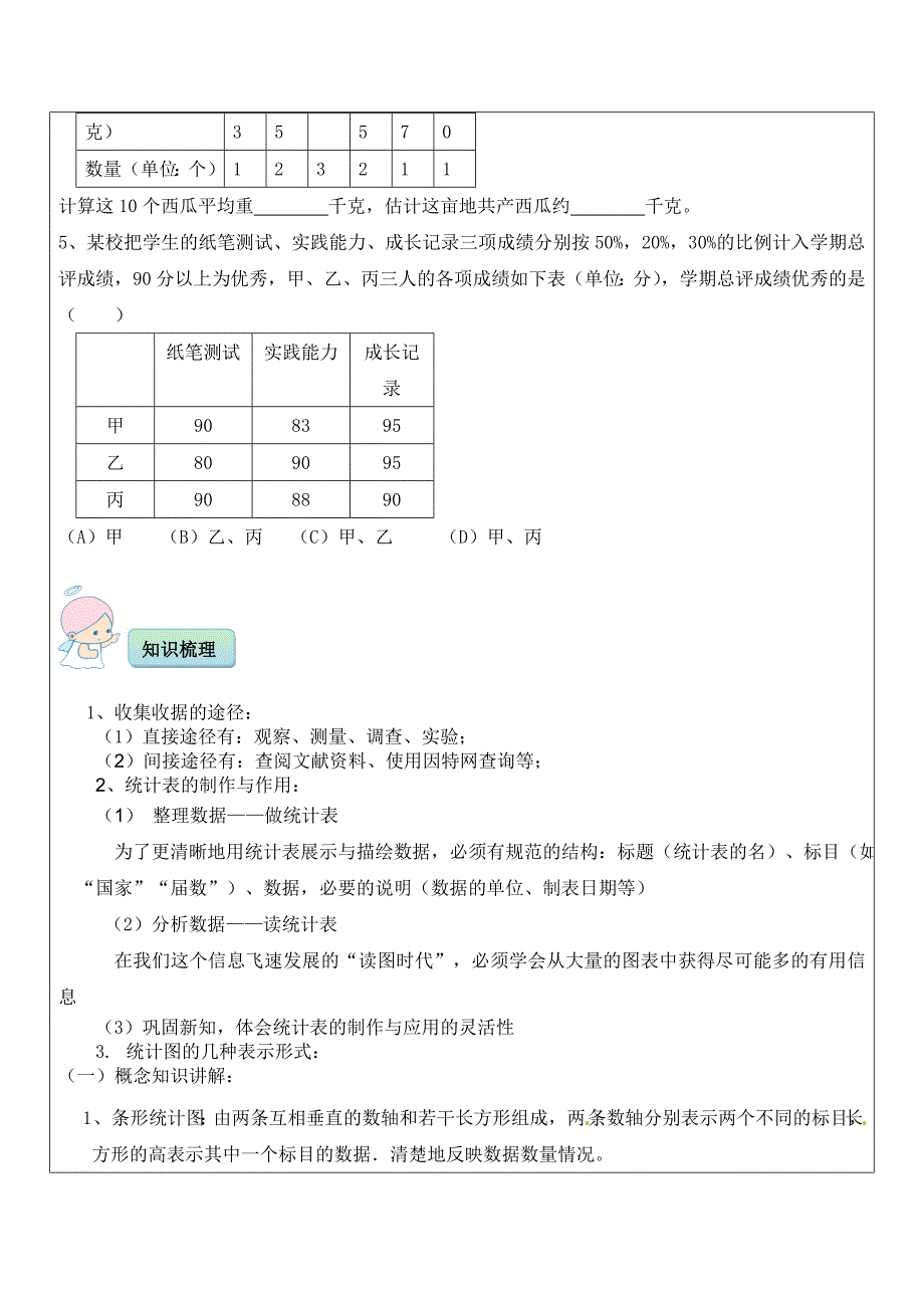 数据收集与整理一对一辅导讲义_第2页