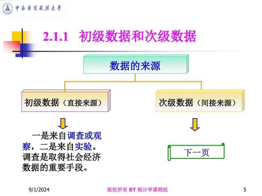 中南财大统计学统计数据的收集整理与显示_第5页