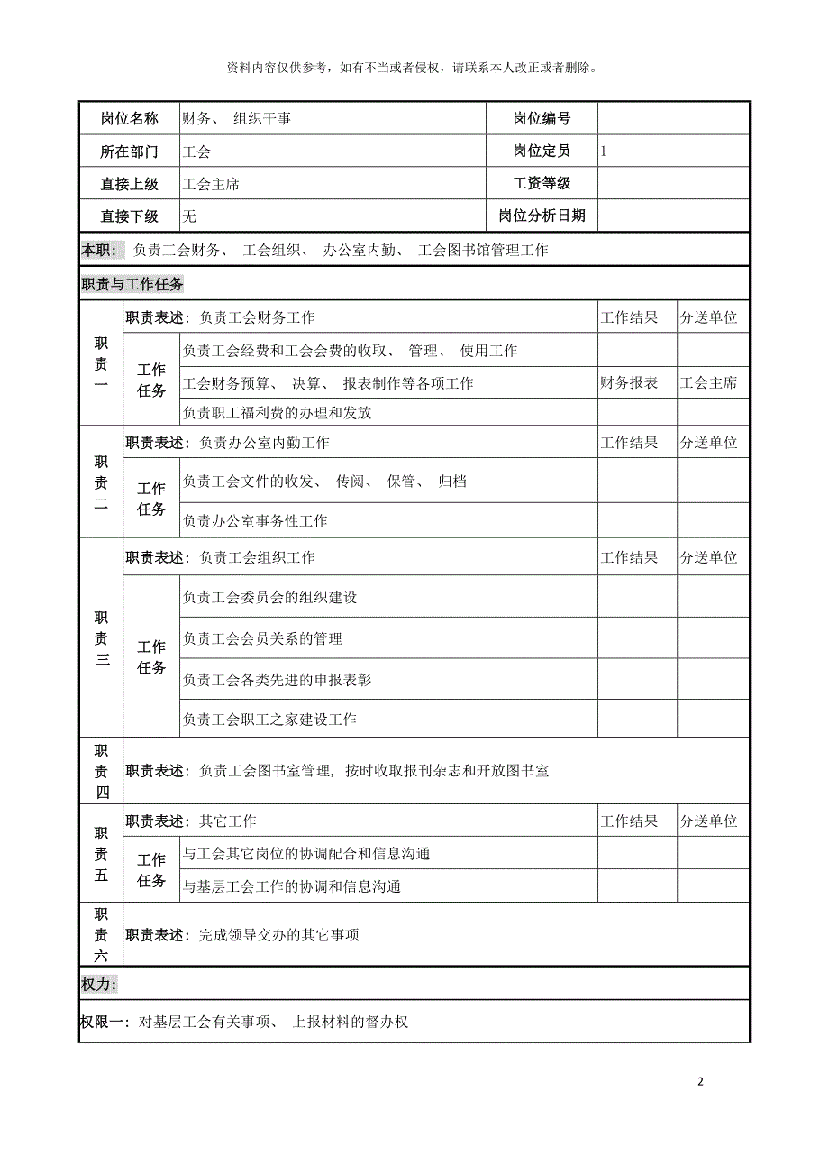 工会财务组织干事岗位说明书模板.doc_第2页