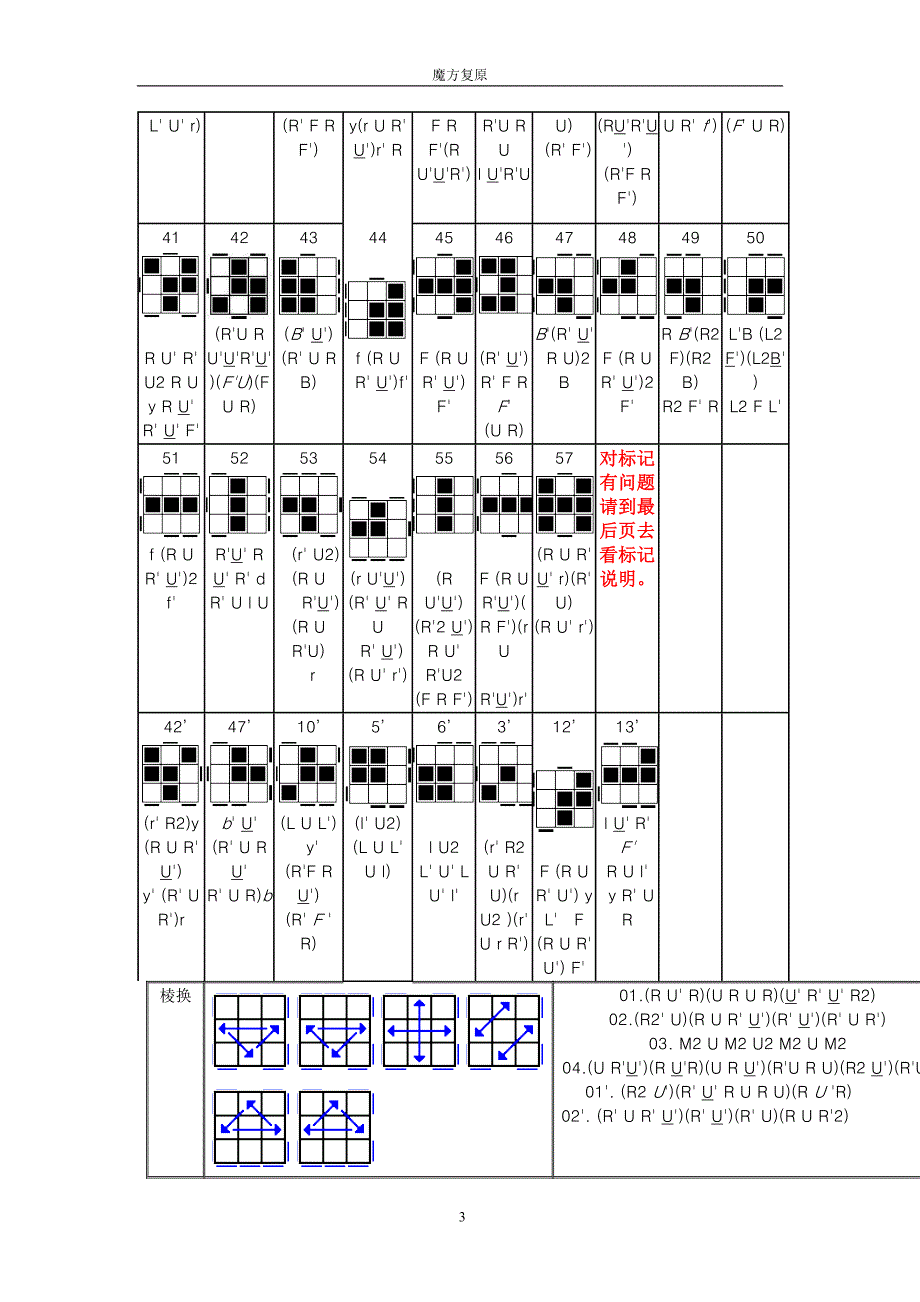 魔方复原基本方法与COFP高级复原法.doc_第3页