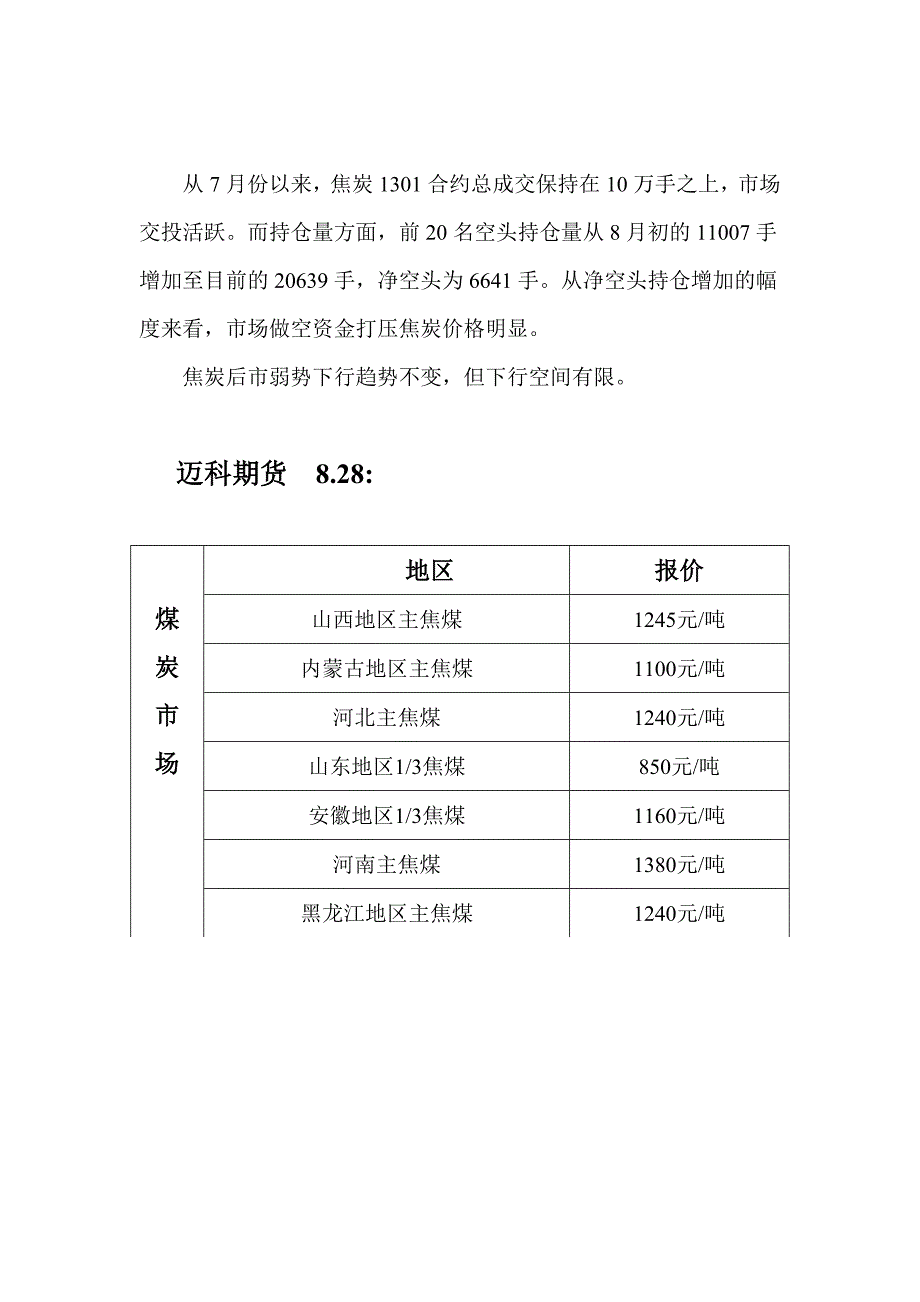 2012年8月28日焦炭行情分析.doc_第3页