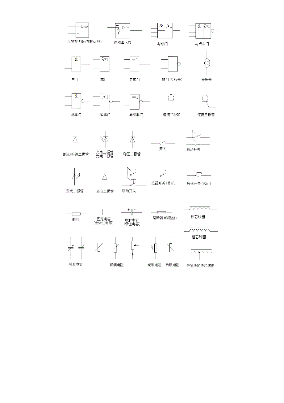 照明电路图符号大全_第2页
