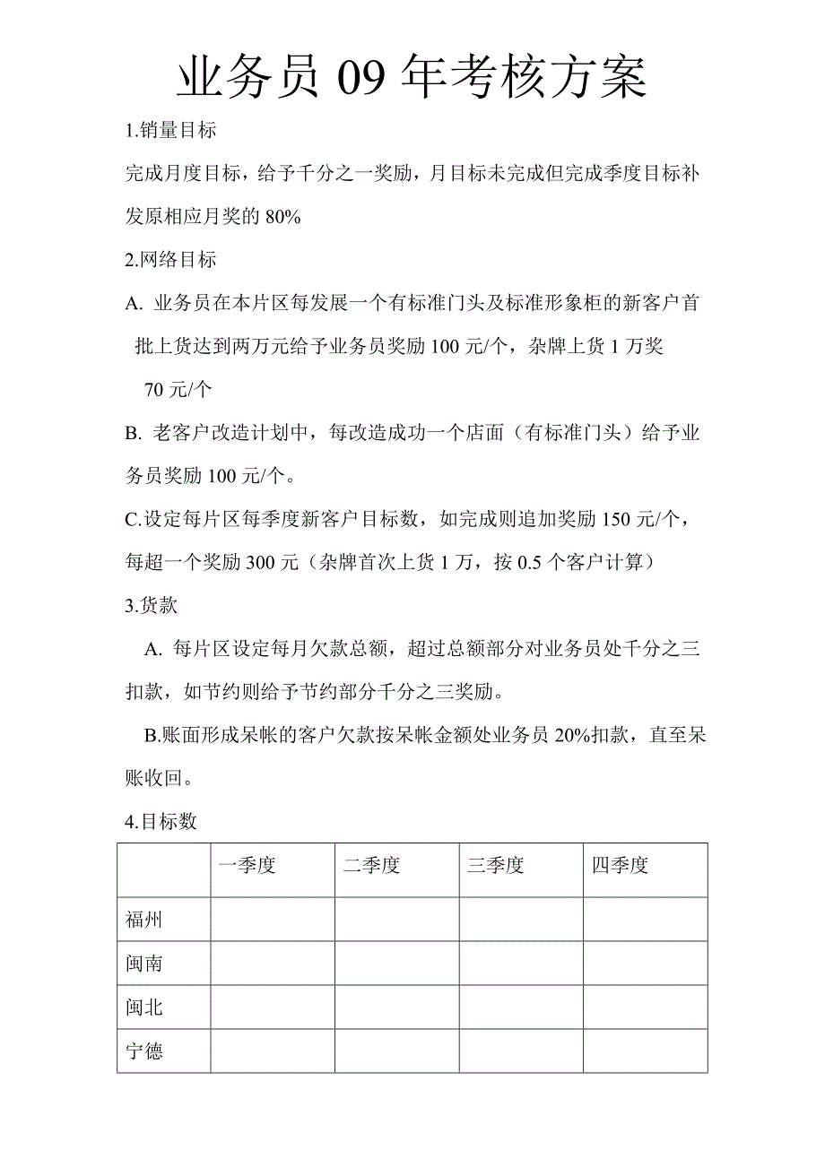 福州燕子09年业务导购考核方案_第1页