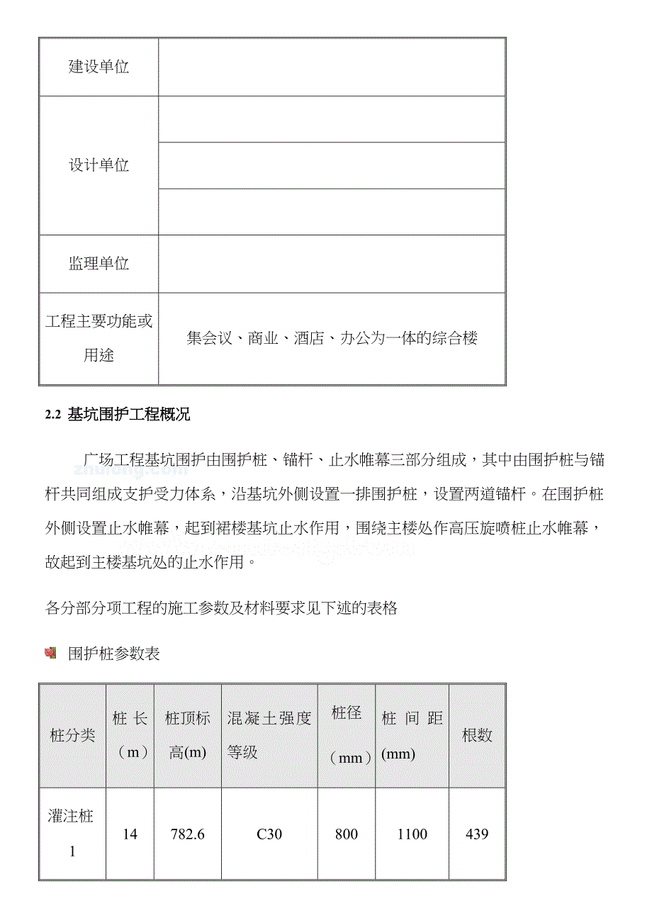 [山西]XX广场综合项目基坑支护施工方案_第3页