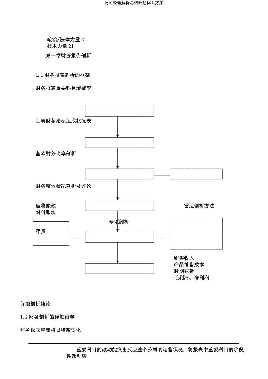 公司经营解析总结计划体系方案.docx_第5页