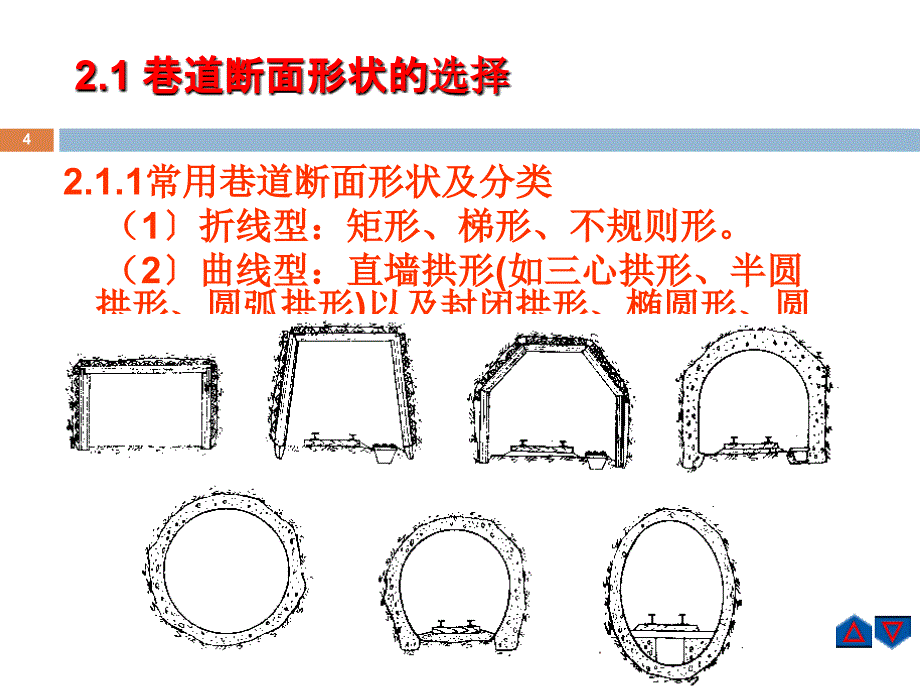 第二章巷道断面设计山科ppt课件_第4页