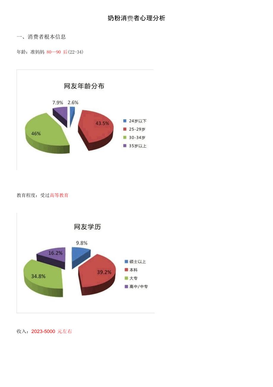 HTC品牌手册模版_第1页