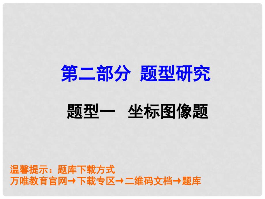 中考物理复习 第二部分 题型研究 题型一 坐标图像题课件_第1页