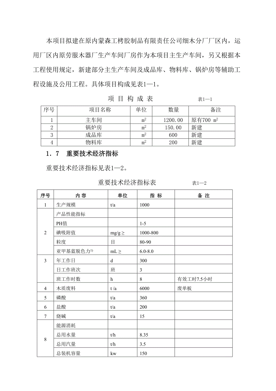 木质活性炭厂改造关键工程专项项目投资综合计划书_第4页