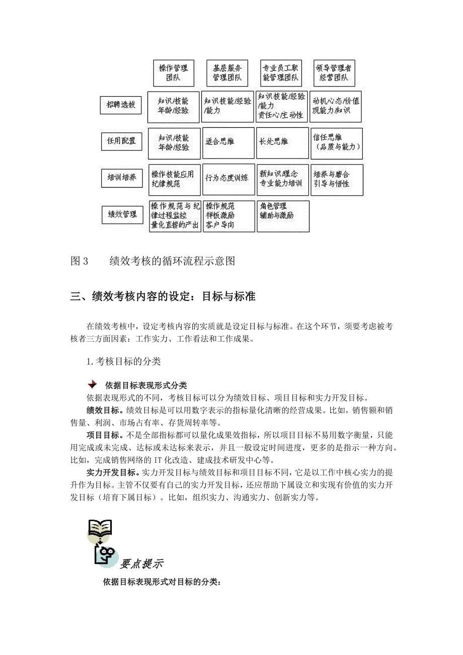 课程内容-绩效考核的操作要领范文_第5页